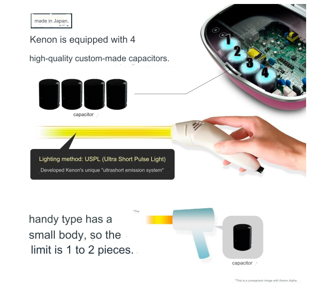 Mtech KE-NON Home Hair Remover Whole Body Pink Gold From Japan | eBay