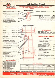 Wiring Diagram PDF: 1940 Dodge Truck Wiring Diagram