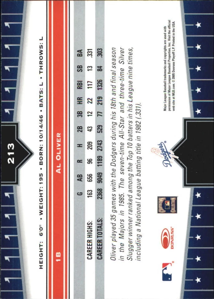 2005 Donruss Champions Impressions #213 Al Oliver Dgr - BB - Image 2 of 2