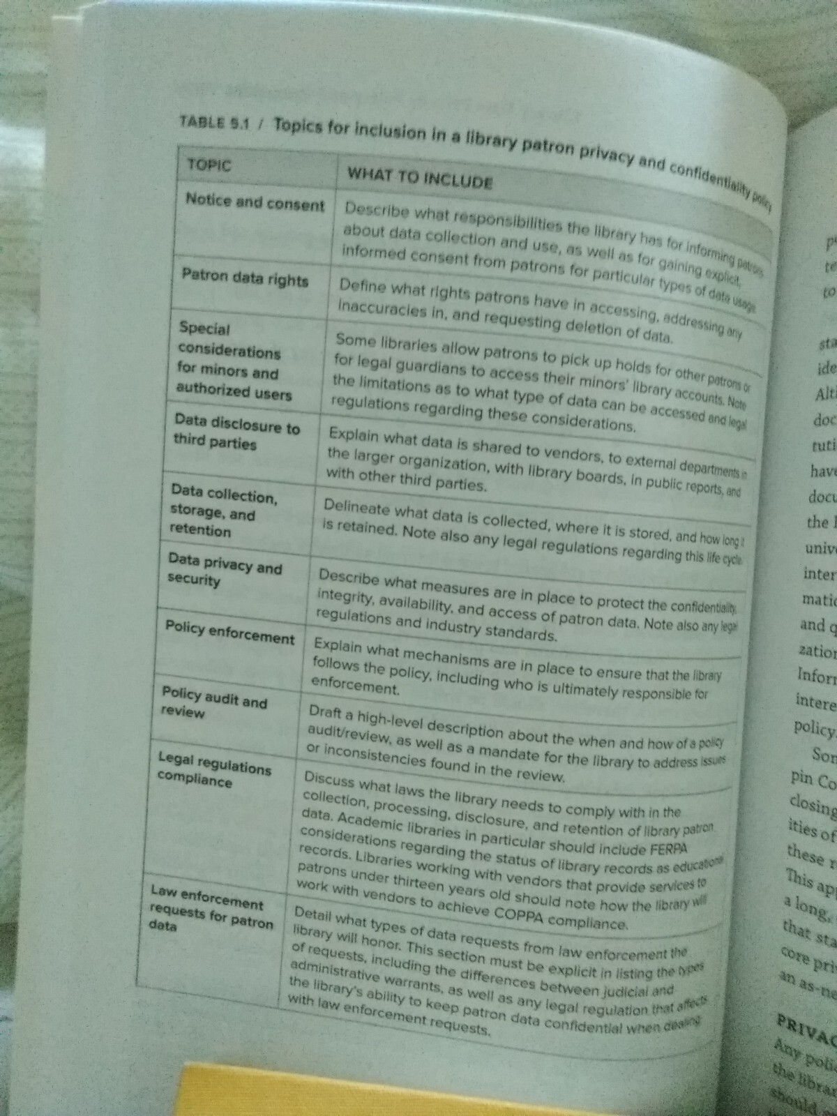 Managing Data for Patron Privacy : Comprehensive Strategies for ...