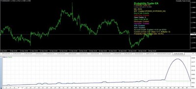   Probability Trader EA      MT4    2 Month License  