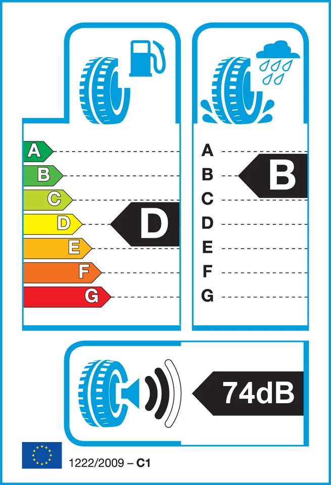 Pneus d'Eté Michelin 285/30 ZR18 93Y P.SPORT 2 N3 - Photo 2/4