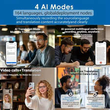 AI Smart Glasses w/ Real-Time Translation 160 Languages, ChatGPT, HD Calls, HIFI