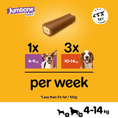 64 Pedigree Jumbone Mini Small Dog Treats Chicken & Lamb Dog Chews (8x160g) - Picture 9 of 10