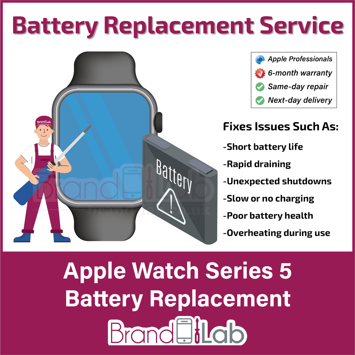 Battery Saver Apple Series Watch Battery Life Reserve Mode How To