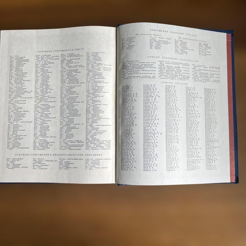 Russian book encyclopedia Книговедение | eBay