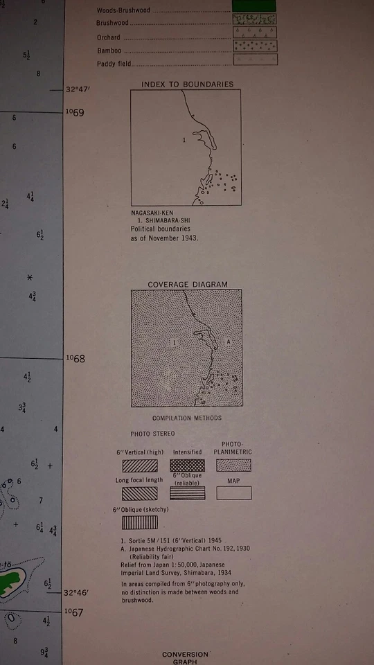 1945 US Army Map - City Plan of Shimabara, Nagasaki-ken Japan 1:12,500 - Image 4 of 4