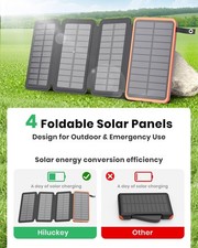 25000mAh Solar Charger Power Bank with 4 Panels, Fast Charge, 3 USB Outputs