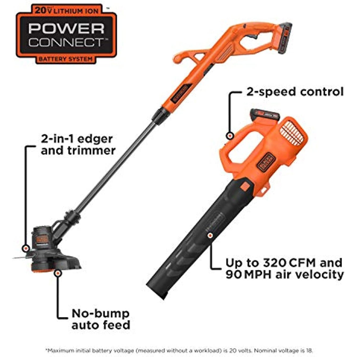Combo Kit Black And Decker Leaf Blower 20 Volt Westinghouse 20V+