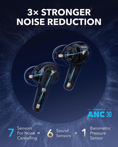 Soundcore Liberty 4 Pro Wireless Earbuds 7-Sensor Real-Time Adaptive NC|Refurb - Afbeelding 3 van 6