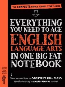 Everything You Need to Ace | eBay