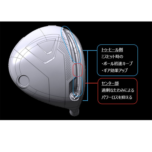 HONMA Golf Royal Star Driver 10.5° Club Carbon Shaft Royal Star Flex R Men's JP - Picture 9 of 11