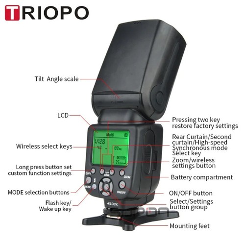 US TRIOPO TR-988 TTL 1/8000s Flash Light Speedlite for Canon Nikon DSLR Camera - Picture 8 of 10