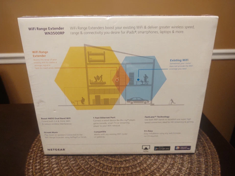 New Netgear N600 Wifi Range Extender (Wn3500Rp) Factory Sealed  - Image 4 of 4