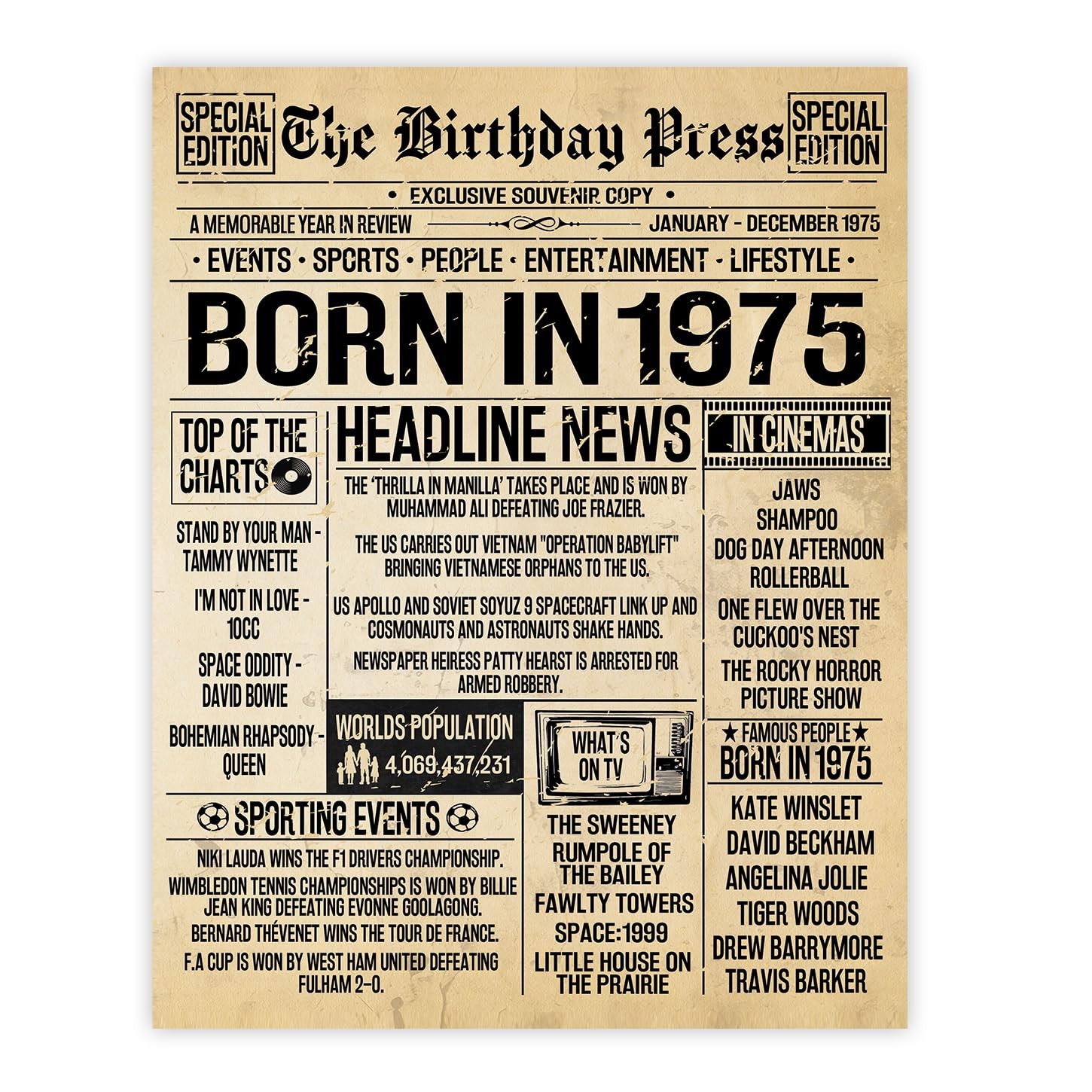 Stuff4 51st Birthday Poster Unframed - Born In 1975 25L x 20W cm, 1975