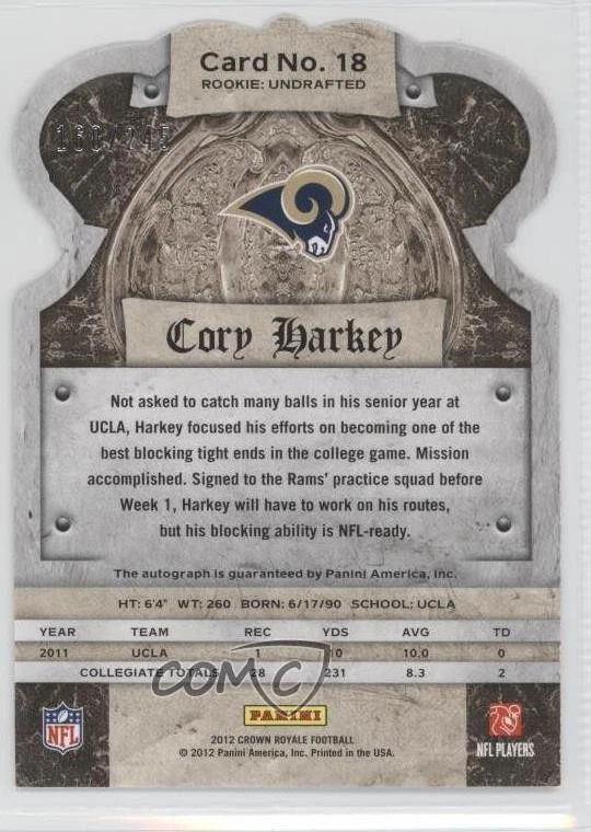 2012 Crown Royale Rookie Signatures /245 Cory Harkey #18 Auto RC - Image 2 of 2