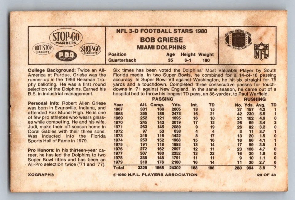 1980 Stop-N-Go #28 Bob Griese Miami Dolphins - Image 2 of 3