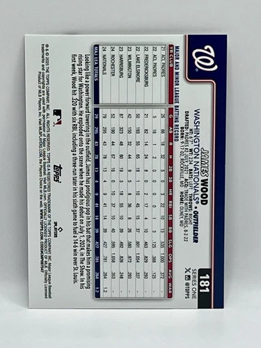 James Wood RC 2025 Topps Serie 1 #181 - Imagen 2 de 2