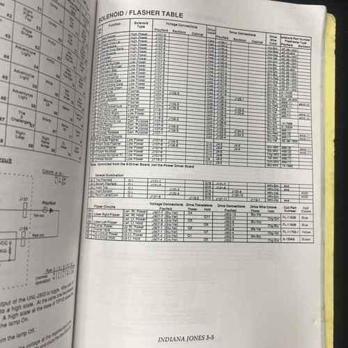 Indiana Jones Flipper Betriebs/Service/Reparatur/Fehlerbehebung Handbuch. ORIGINAL - Bild 4 von 7