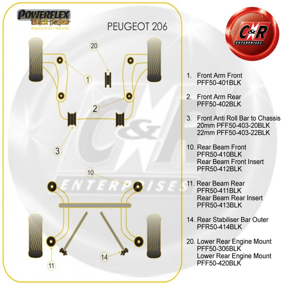Powerflex Série Noire Bras Avant Douilles Arrière Pour Peugeot 206 PFF50-402BLK - Photo 2/4