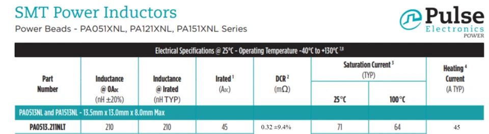 Pulse Electronics Fixed SMT POWER BEAD INDUCTOR 300 PIECE REEL # PA0513.211NLT - Image 2 of 4