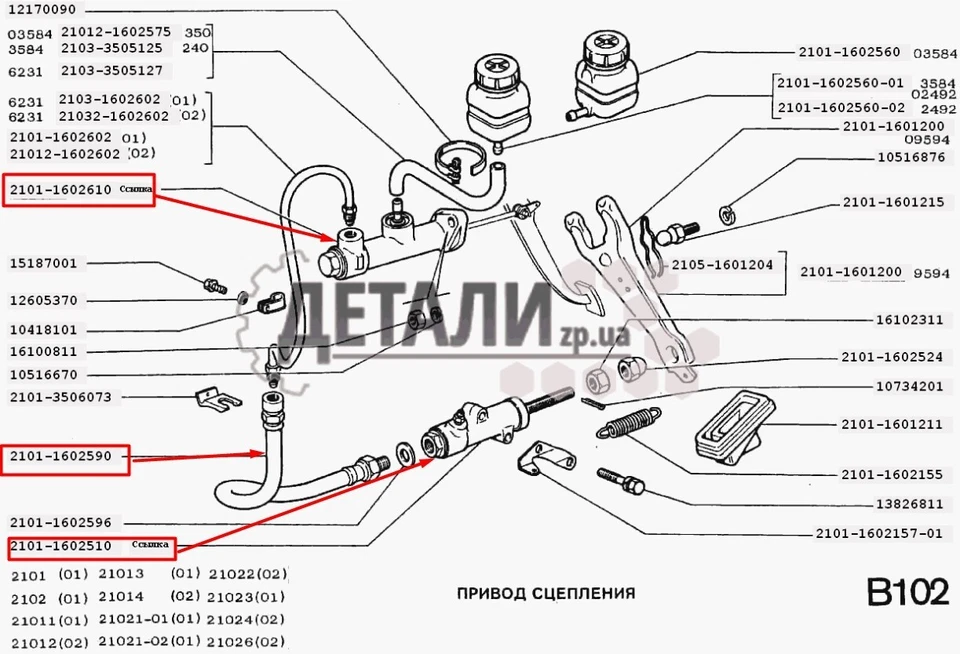 Lada 2101-2107 Clutch Set Small Slave Cylinder Master Cylinder Hose Foto 2 de 2