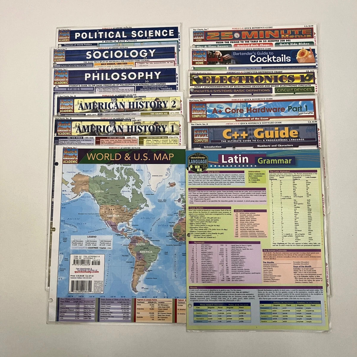 Study Guides & Test Prep Laminated in English for sale | eBay