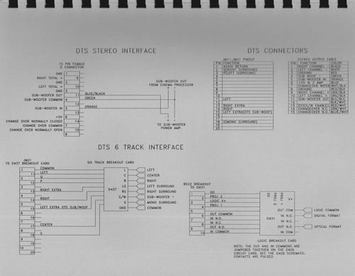 dts # manual de instrucciones # DTS-6 # procesador + código de tiempo # 42 páginas # inglés - Imagen 5 de 7