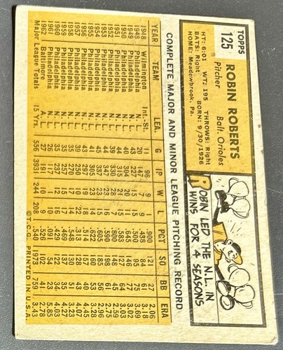 1963 Topps Robin Roberts #125 Vintage HOF Orioles (guter Zustand) KOSTENLOSER VERSAND - Bild 4 von 4
