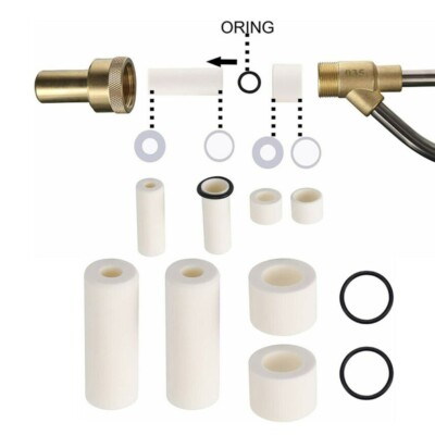 #ad #ad 2 Sets Sand Blaster Wet Blasting Washer High Pressure Sandblasting Water Tool $13.52