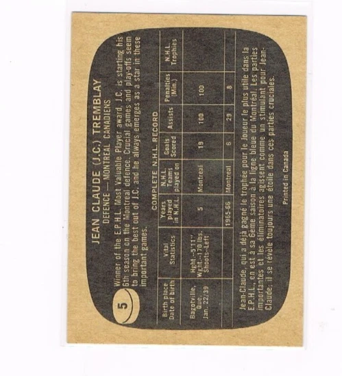 1966-67 Topps #5 Jean Claude J.C. Tremblay - set break - NRMT - Image 2 of 2