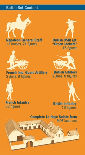 Battle Set: La Haye Sainte Waterloo 1815 1:72 Plastic Model Kit ITALERI - Imagen 2 de 5