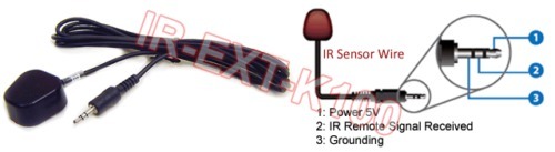 IR Sensor Wire + IR Blaster/Emitter Kit For Smart TV IR Repeater A/V Extender