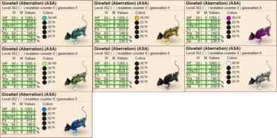 Glowtail TOP STAT CLONES & EGGS Ark Survival Ascended Official PVE