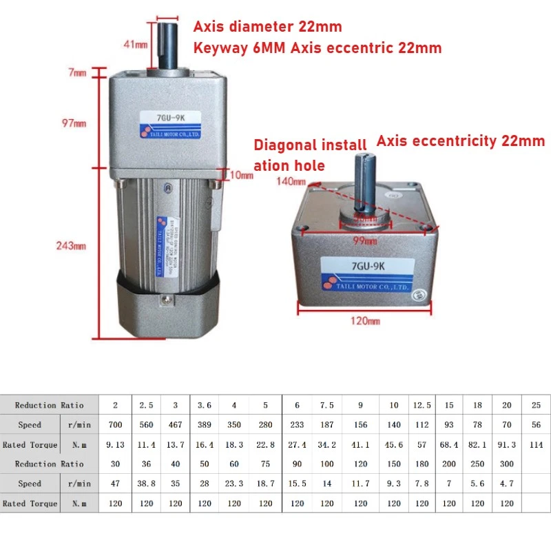 750W Three-phase Speed Regulating Gear Reduction Motor W/ Frequency Converter - Image 3 of 4