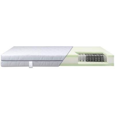 7-Zonen-Taschenfederkernmatratze SEASON TFK - H2 - 90x200 cm