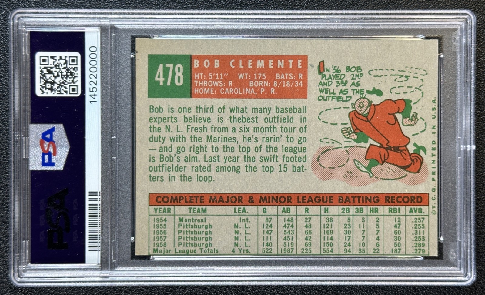 ROBERTO BOB CLEMENTE PSA 7 (OC) 1959 TOPPS #478 PIRATES 0000 view 2