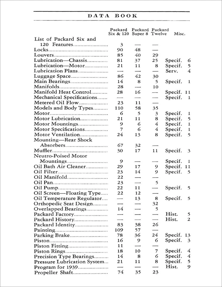 Packard Data Book 1939 distribuidor ventas álbum opciones accesorios especificaciones Foto 4 de 4