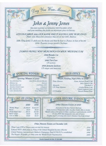 Wedding Anniversary History Certificate Personalised Keepsake 60th or Any - Picture 6 of 11