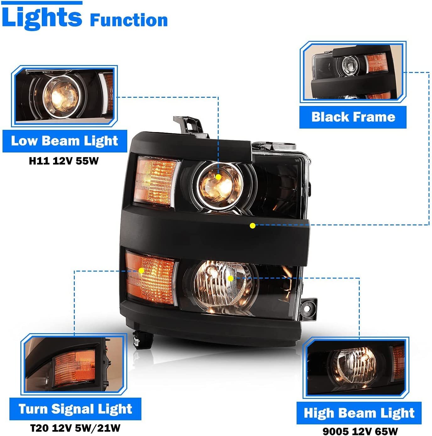 Headlights For 2015-2019 Chevy Silverado 2500 HD 3500 HD Projector Headlamps NEW