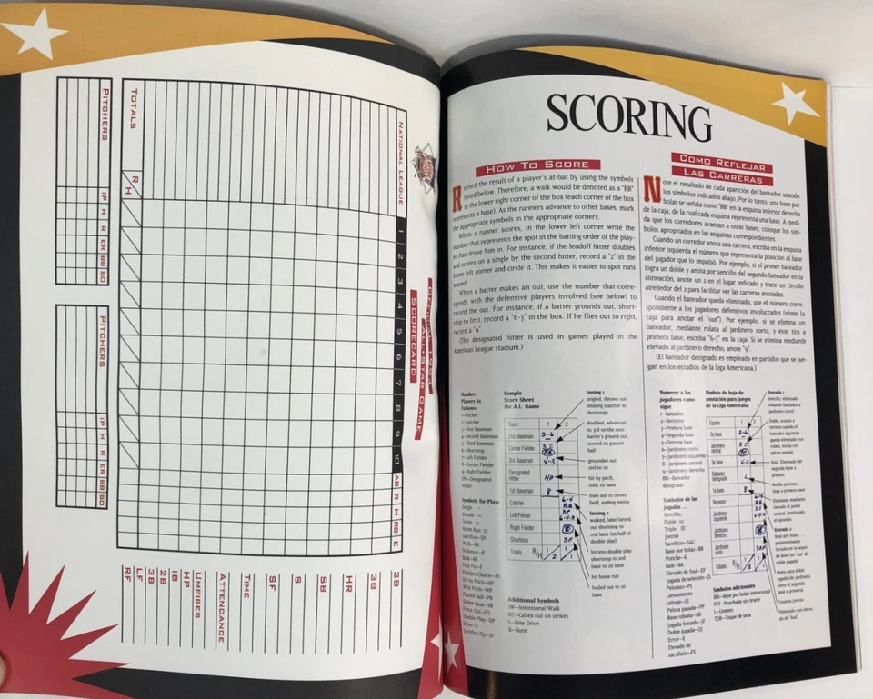 MLB All Star Game Program 1994 Anuario Revista Piratas de Pittsburg Foto 4 de 4