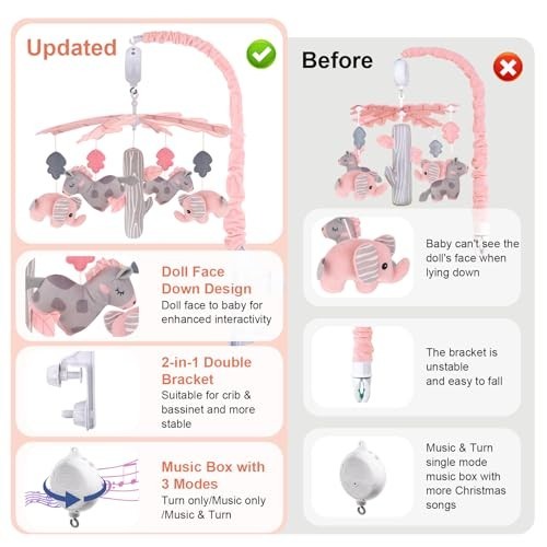 Upgraded Musical Mobile for Crib, Baby Crib Mobile with Hanging Rotating Toys - Picture 3 of 7