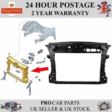 Front Radiator Support Panel For VW Caddy 2015-2021 2K5805588