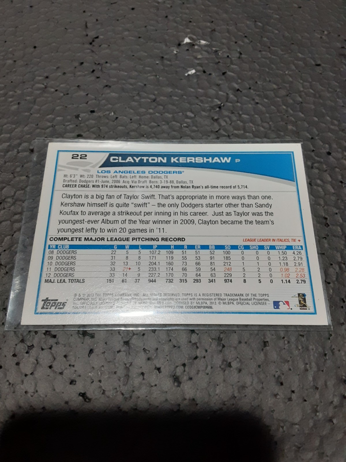 2013 Topps Clayton Kershaw #22 - Autograph Signing Variation (SP)  Dodgers view 2