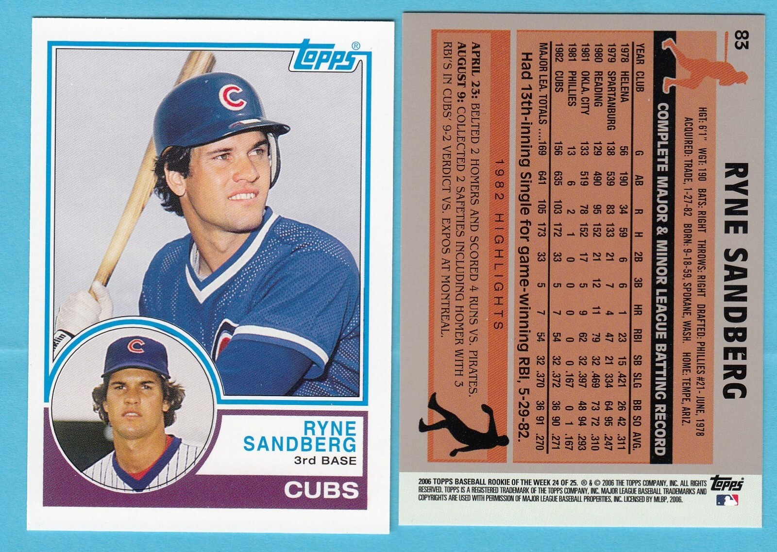 2006 Topps Rookie of the Week 1983 Topps # 83 Ryne Sandberg -- Cubs