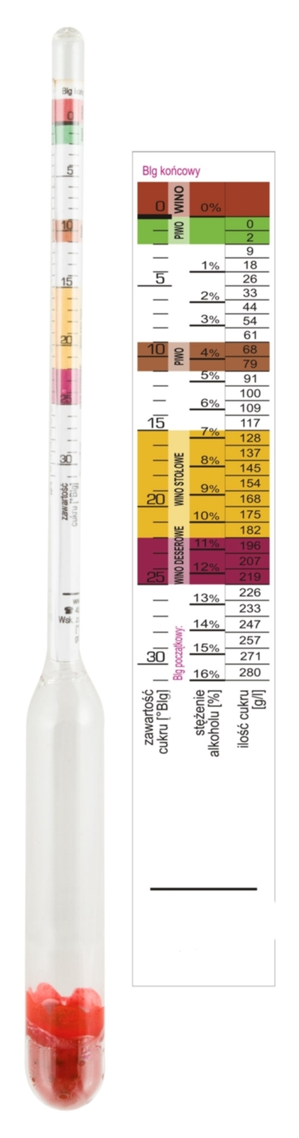 Alkoholmeter für Wein, Bier und Apfelwein - Aräometer mit 3 Skalen (Hydrometer)