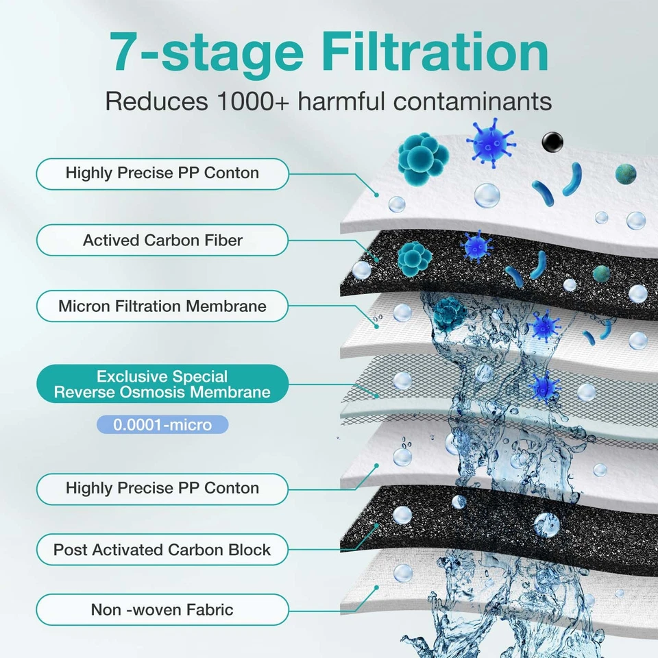 SP 600GPD 7 Stage Reverse Osmosis Tankless RO Water Filtration System Under Sink - Image 4 of 4