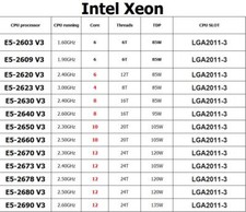Intel Xeon E5-2620 V3 E5-2630 V3 E5-2640 V3 E5-2650 V3 E5-2670 V3 E5-2680 V3 CPU