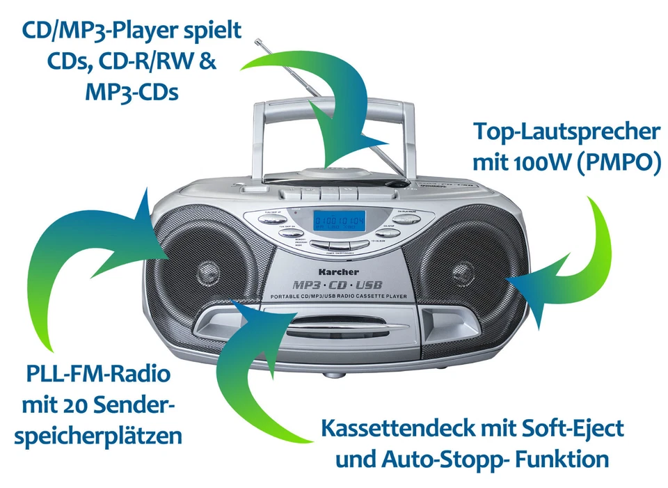Karcher RR 510(N) Boombox Stereoanlage CD MP3 USB PLL Radio Kassette tragbar - Bild 4 von 4