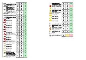 LEGO Star Wars: X-Wing Fighter 7142 - Instructions - No Box - 2 Missing Parts